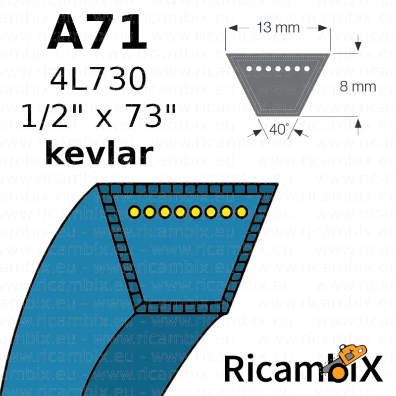 Cinghia trasmissione con rinforzi in kevlar A71 | 4L730 | 1/2" x 73" - rif. orig. Craftsman 1726471 | 1726471SM | 1734131SM