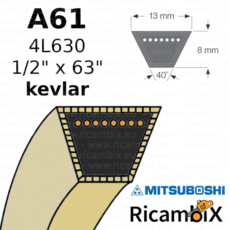 Cinghia trasmissione con rinforzi in kevlar Mitsuboshi A61 | 4L630 | 1/2" x 63" - rif. orig. Husqvarna 506660401